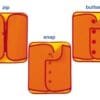 Zip, Snap & Button Dressing Frames