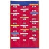 Organisation Station Pocket Chart