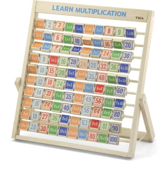 تعليم جدول الضرب LEARNING MULTIPLICATION